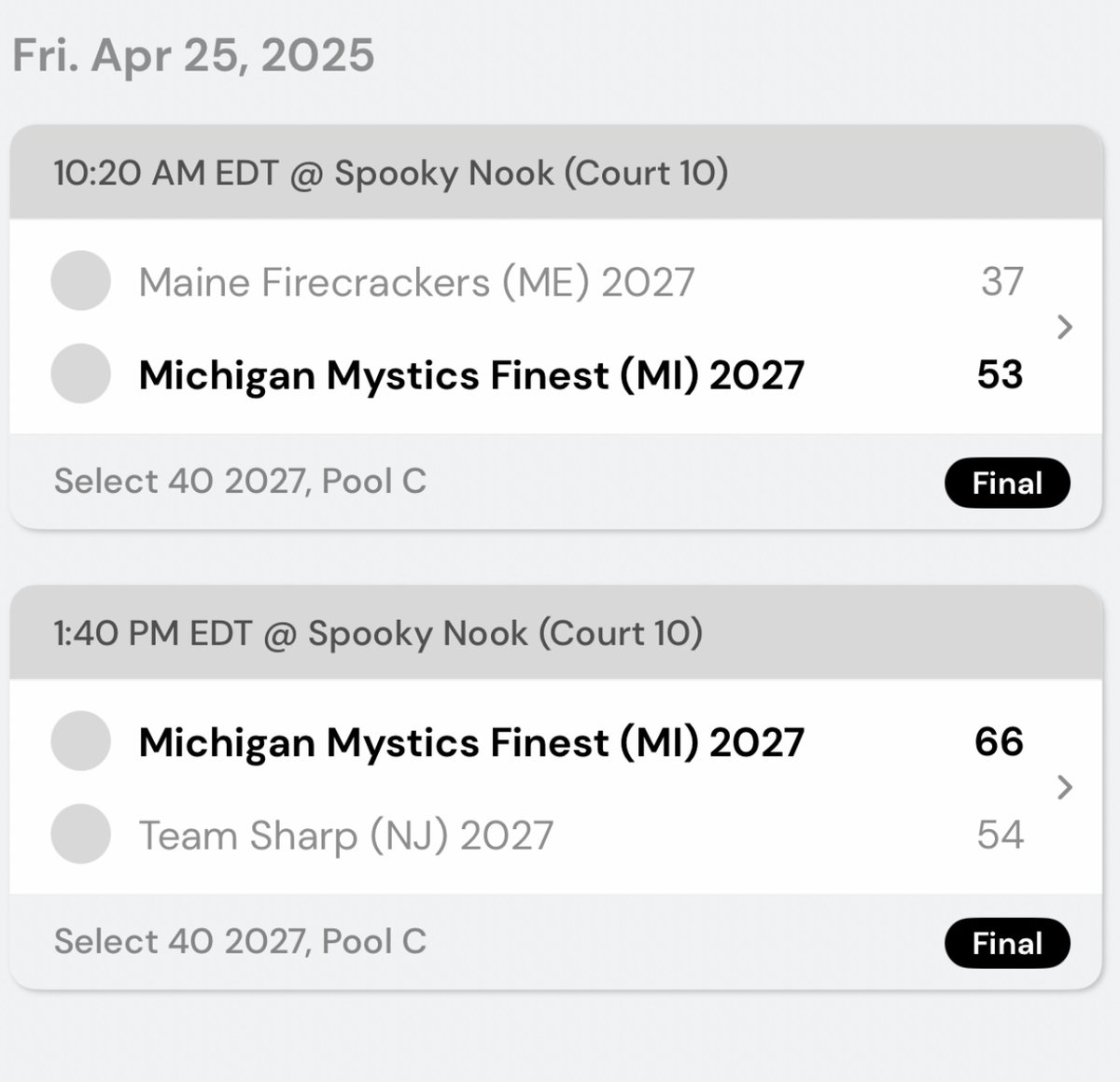 Michigan Mystics 2027 S40 (@2027mystics) on Twitter photo Live at the Nook in PA today! The team is off to a great start going 2-0 <a href="/MImystics/">Michigan Mystics</a> <a href="/SelectEventsBB/">Select Events Basketball</a> Live at the Nook in PA today! The team is off to a great start going 2-0 <a href="/MImystics/">Michigan Mystics</a> <a href="/SelectEventsBB/">Select Events Basketball</a>