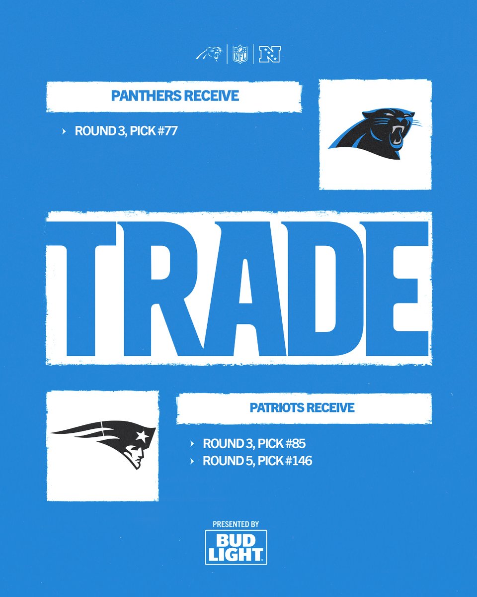 Carolina Panthers tweet media