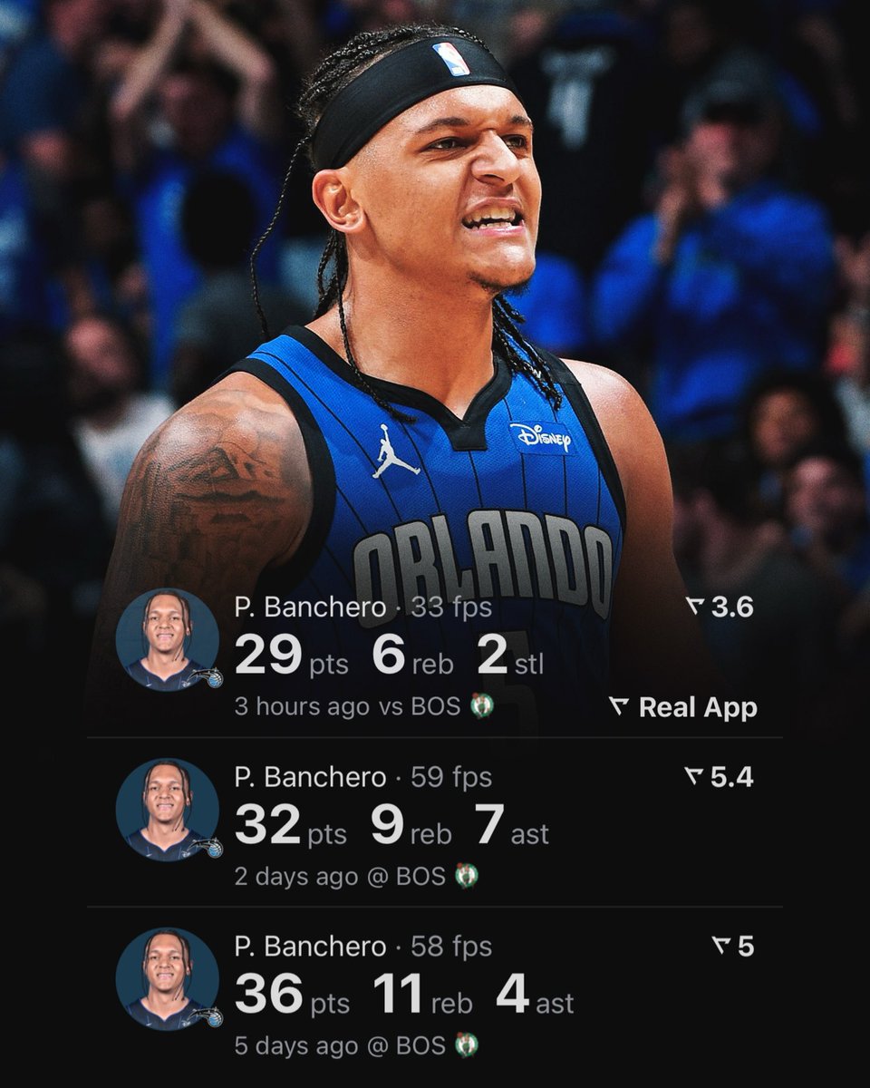 TheDunkCentral's tweet image. Paolo Banchero in the playoffs so far:
29 PTS - 6 REB - 2 STL
32 PTS - 9 REB - 7 AST
36 PTS - 11 REB - 4 AST
(Via @realapp_ )