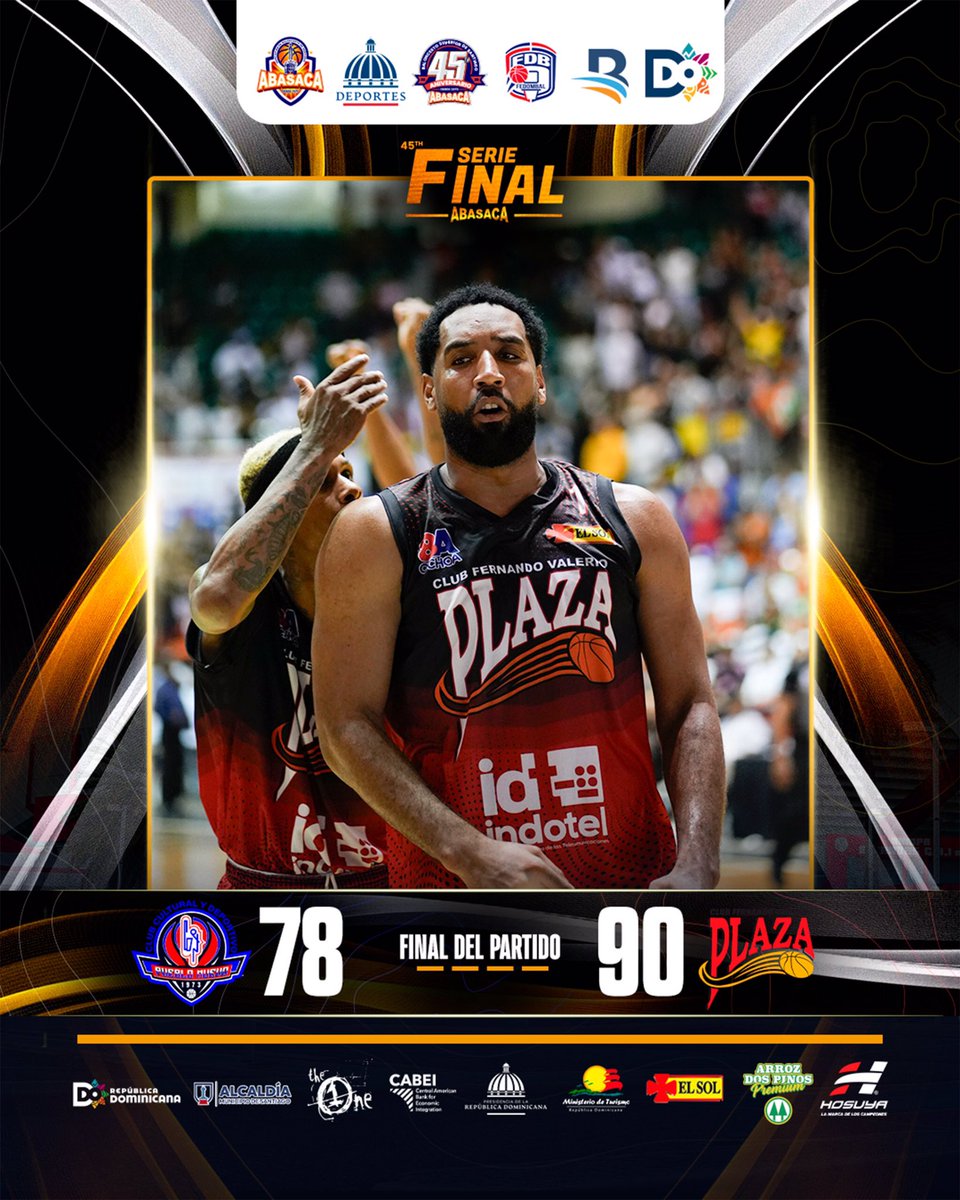 ABASACA | Asociación de Baloncesto de Santiago (@abasacaof) on Twitter photo 