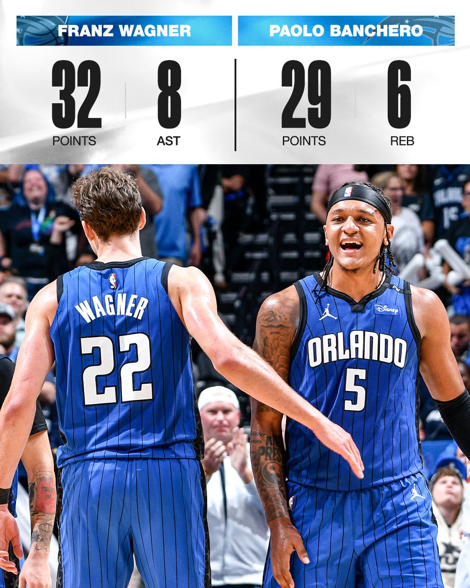 SportsCenter's tweet image. This duo was ✨ magic ✨ on the court in Game 3 😤
Franz Wagner and Paolo Banchero showed out to get Orlando the dub 🔥