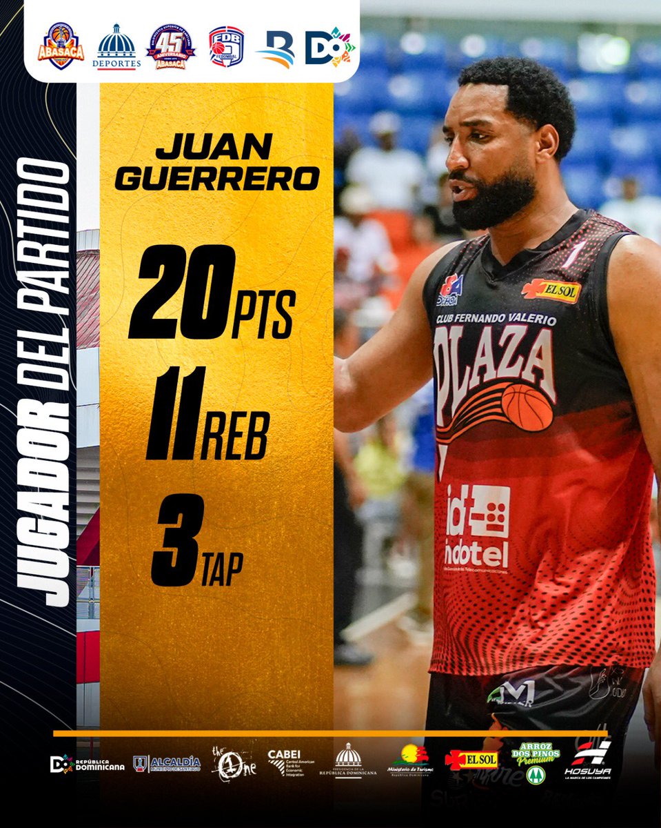 ABASACA | Asociación de Baloncesto de Santiago (@abasacaof) on Twitter photo 