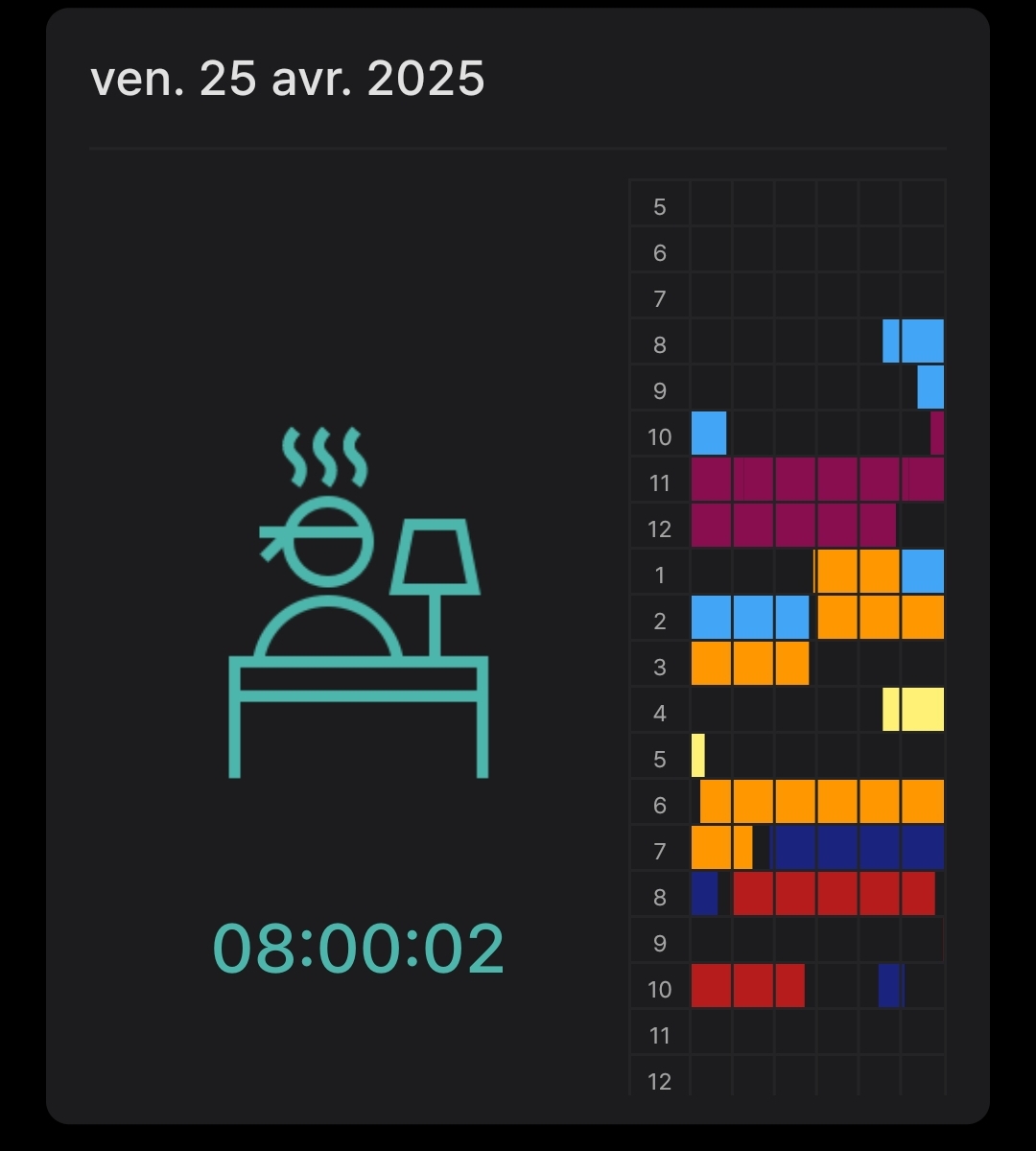 ffv_studies's tweet photo. 📑25 de abril de 2025 [25/90]   

  Portanto, digo a você: o que você desejar, quando você rezar, acredite que você recebeu isso e você receberá." Marcos 11. 📷

#studytwt #studylog #studyspo #StayHard #whatwouldgogginsdo #discipline #remnote #study2025 #YPT #cacd #diplomata https://t.co/DEUUIARF1c