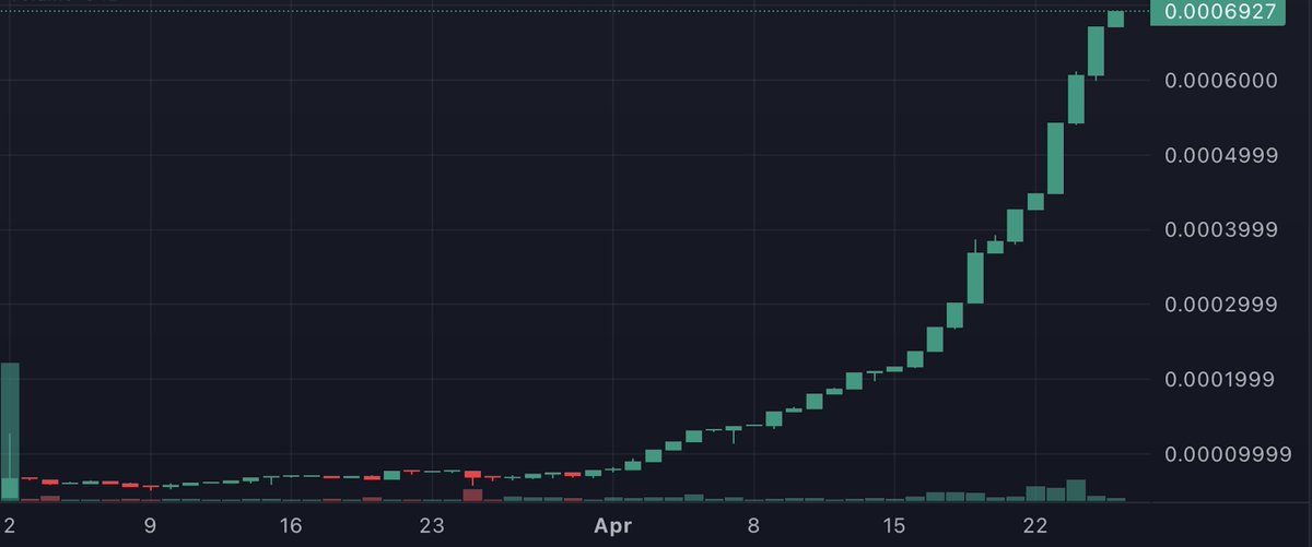Timothy Benjamin tweet media