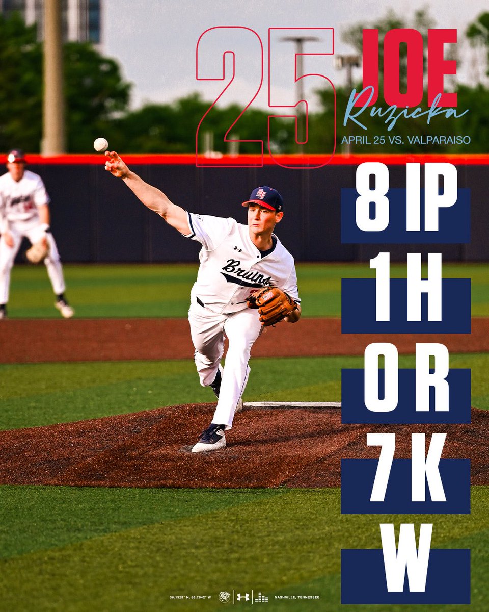 A complete game shutout from Iceman 🥶

#ItsBruinTime