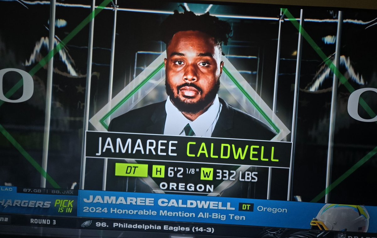 Coach Brian Redd (@coachbrianredd) on Twitter photo So proud of <a href="/Maree803/">Ja’Maree Caldwell / Ⓜ️aree</a> ! Third Round pick of the LA CHARGERS! We are proud of you at <a href="/NewberryHS_FB/">Newberry High Football</a> <a href="/Newberry_HS/">Newberry High School</a> So proud of <a href="/Maree803/">Ja’Maree Caldwell / Ⓜ️aree</a> ! Third Round pick of the LA CHARGERS! We are proud of you at <a href="/NewberryHS_FB/">Newberry High Football</a> <a href="/Newberry_HS/">Newberry High School</a>