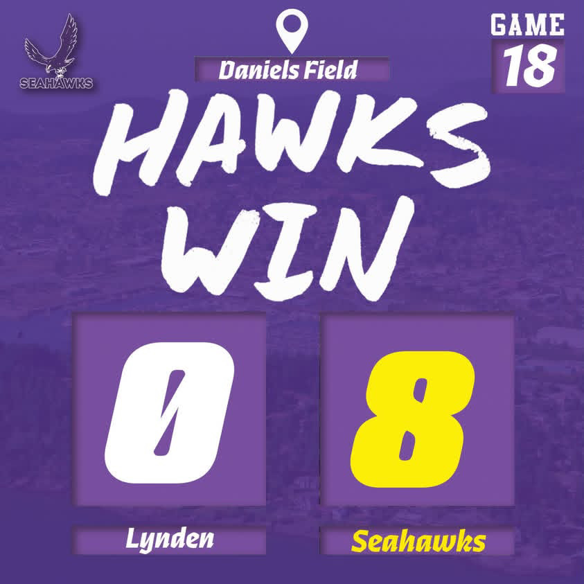 Anacortes High School Baseball (@anacortes_bball) on Twitter photo DUB Friday!
SP <a href="/jakeandrew9_/">Jake Andrew</a> CG Shutout 7IP, 2H, KKKKKKKKK(9)
<a href="/jakeandrew9_/">Jake Andrew</a> 1-3, R, RBI
<a href="/WesleyGreen2026/">Wesley Green</a> 2-4, 2R, Double
<a href="/BoMager/">Bo Mager</a> RBI
<a href="/TobyEsqueda2025/">Toby Esqueda</a> 1-3, R, RBI
<a href="/JackMetcalf2025/">Jack Metcalf</a> 1-3
<a href="/adam_vanegdom12/">Adam Van Egdom</a> 1-3, R
<a href="/KevinStunger/">Kevin Stunger</a> 1-2, R, RBI, BB
Cont... DUB Friday!
SP <a href="/jakeandrew9_/">Jake Andrew</a> CG Shutout 7IP, 2H, KKKKKKKKK(9)
<a href="/jakeandrew9_/">Jake Andrew</a> 1-3, R, RBI
<a href="/WesleyGreen2026/">Wesley Green</a> 2-4, 2R, Double
<a href="/BoMager/">Bo Mager</a> RBI
<a href="/TobyEsqueda2025/">Toby Esqueda</a> 1-3, R, RBI
<a href="/JackMetcalf2025/">Jack Metcalf</a> 1-3
<a href="/adam_vanegdom12/">Adam Van Egdom</a> 1-3, R
<a href="/KevinStunger/">Kevin Stunger</a> 1-2, R, RBI, BB
Cont...
