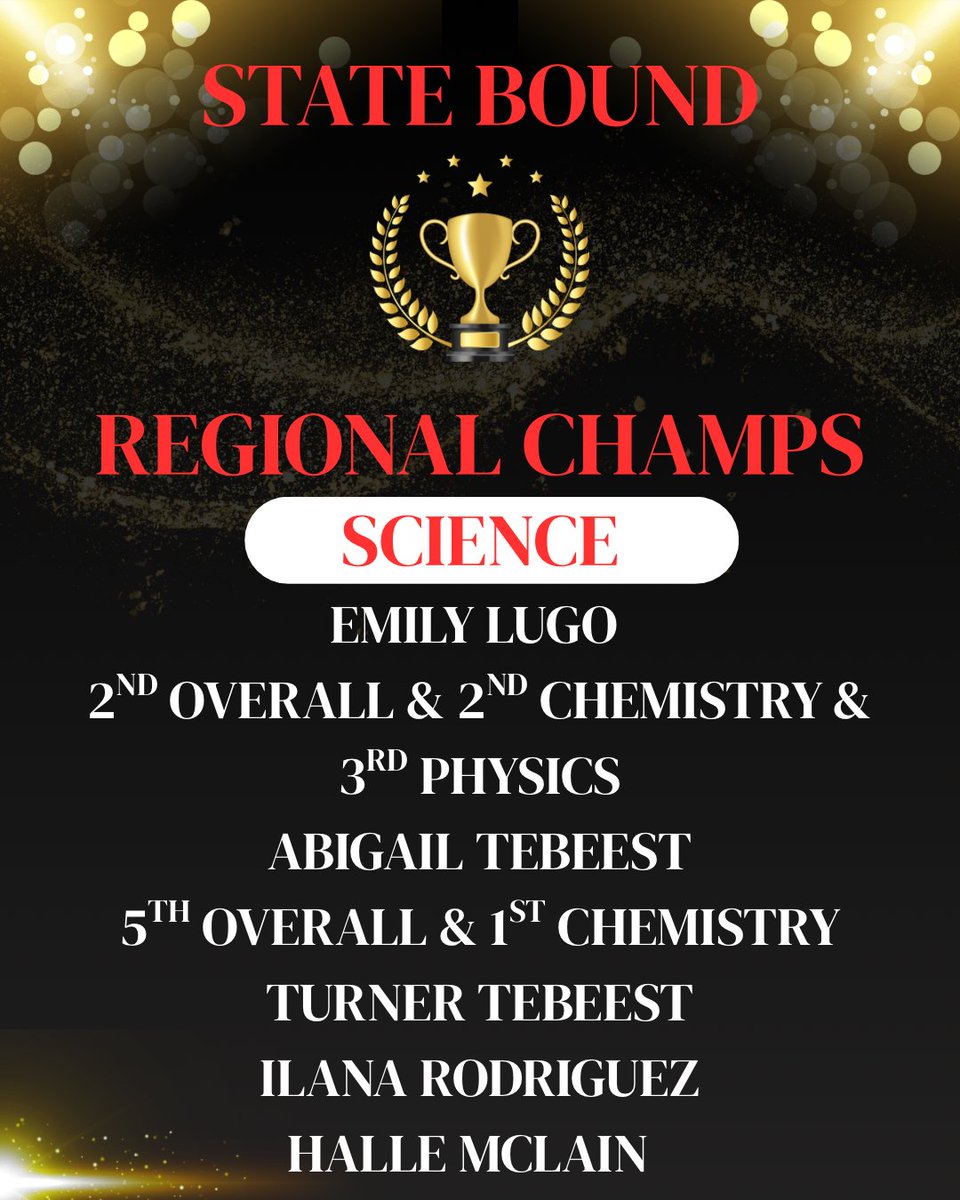 Gruver_ISD's tweet photo. Regional UIL results https://t.co/S1lFxr7WlB