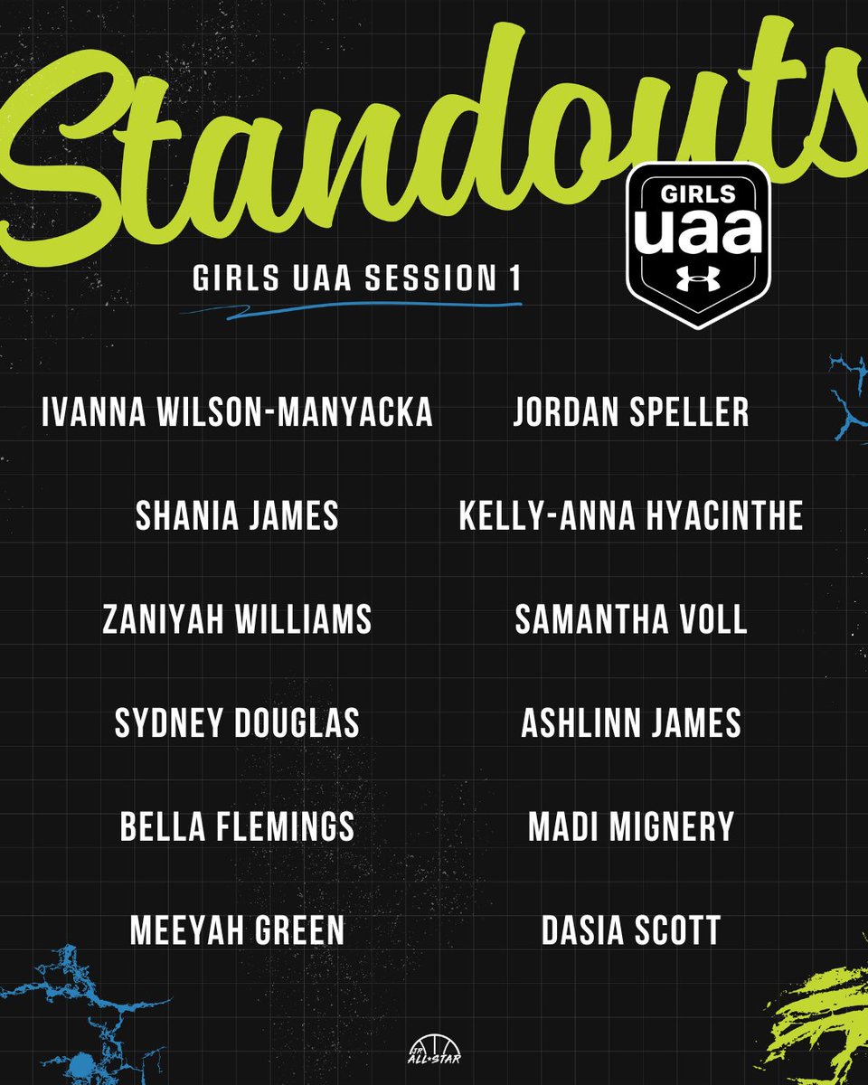 Jr. All-Star Girls Basketball (@jrallstarbb) on Twitter photo Standouts from UAA Session 1‼️
<a href="/IManyacka/">Ivanna Wilson Manyacka</a> @shaniaj01 <a href="/ZTheProblem/">Zaniyah “Z” Williams ZTHEPROBLEM</a> <a href="/SydneyBEAN_16/">Sydney Douglas</a> <a href="/Be22a_Flemings/">Bella Flemings</a> <a href="/meeyahgreen24/">Meeyah Green</a> <a href="/JordanSpeller3/">Jordan Speller</a> <a href="/samanthavoll12/">Samantha Voll</a> <a href="/Ash_Hoops3/">Ashlinn</a> <a href="/MadiMignery2027/">Madeline Mignery</a> <a href="/dasiascott9/">dasia scott</a> <a href="/WVThunderUAA/">West Virginia Thunder UAA</a> <a href="/ExampleSports3/">Example Sports AAU</a> <a href="/FBCNars/">Nars Martinez</a> <a href="/SAFinestbball/">SA Finest Basketball</a> <a href="/FBCMotton/">FBC Mo</a> <a href="/B1cewbb/">Become One Canada Elite</a> <a href="/MinnesotaFury/">Minnesota Fury AAU</a> Standouts from UAA Session 1‼️
<a href="/IManyacka/">Ivanna Wilson Manyacka</a> @shaniaj01 <a href="/ZTheProblem/">Zaniyah “Z” Williams ZTHEPROBLEM</a> <a href="/SydneyBEAN_16/">Sydney Douglas</a> <a href="/Be22a_Flemings/">Bella Flemings</a> <a href="/meeyahgreen24/">Meeyah Green</a> <a href="/JordanSpeller3/">Jordan Speller</a> <a href="/samanthavoll12/">Samantha Voll</a> <a href="/Ash_Hoops3/">Ashlinn</a> <a href="/MadiMignery2027/">Madeline Mignery</a> <a href="/dasiascott9/">dasia scott</a> <a href="/WVThunderUAA/">West Virginia Thunder UAA</a> <a href="/ExampleSports3/">Example Sports AAU</a> <a href="/FBCNars/">Nars Martinez</a> <a href="/SAFinestbball/">SA Finest Basketball</a> <a href="/FBCMotton/">FBC Mo</a> <a href="/B1cewbb/">Become One Canada Elite</a> <a href="/MinnesotaFury/">Minnesota Fury AAU</a>