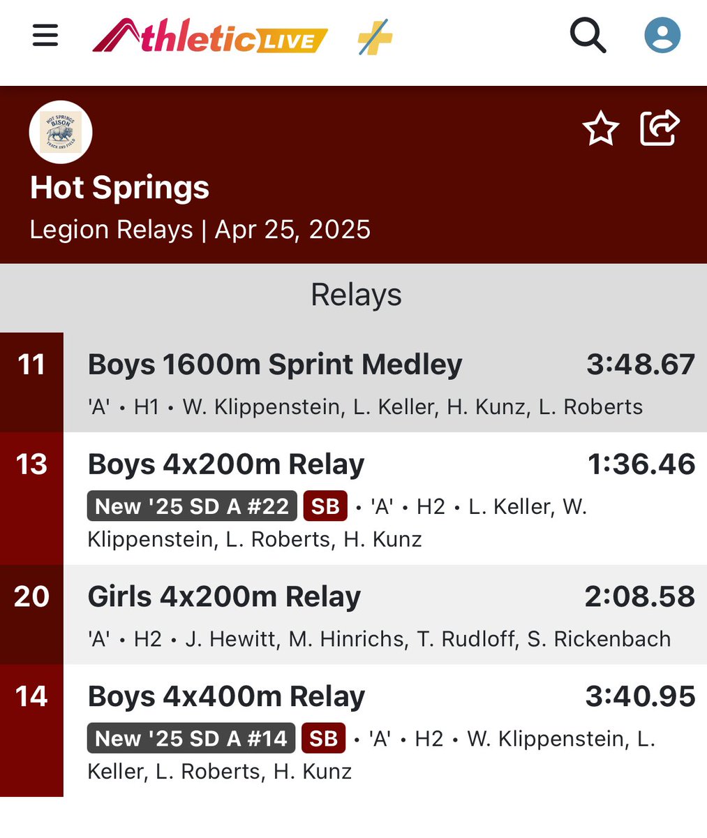 Hot Springs Bison Track and Field tweet media