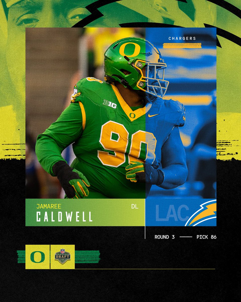 Oregon Football (@oregonfootball) on Twitter photo An absolute load up front.
<a href="/Maree803/">Ja’Maree Caldwell / Ⓜ️aree</a> is going to the <a href="/chargers/">Los Angeles Chargers</a> in the third round!
#ProDucks x #NFLDraft An absolute load up front.
<a href="/Maree803/">Ja’Maree Caldwell / Ⓜ️aree</a> is going to the <a href="/chargers/">Los Angeles Chargers</a> in the third round!
#ProDucks x #NFLDraft
