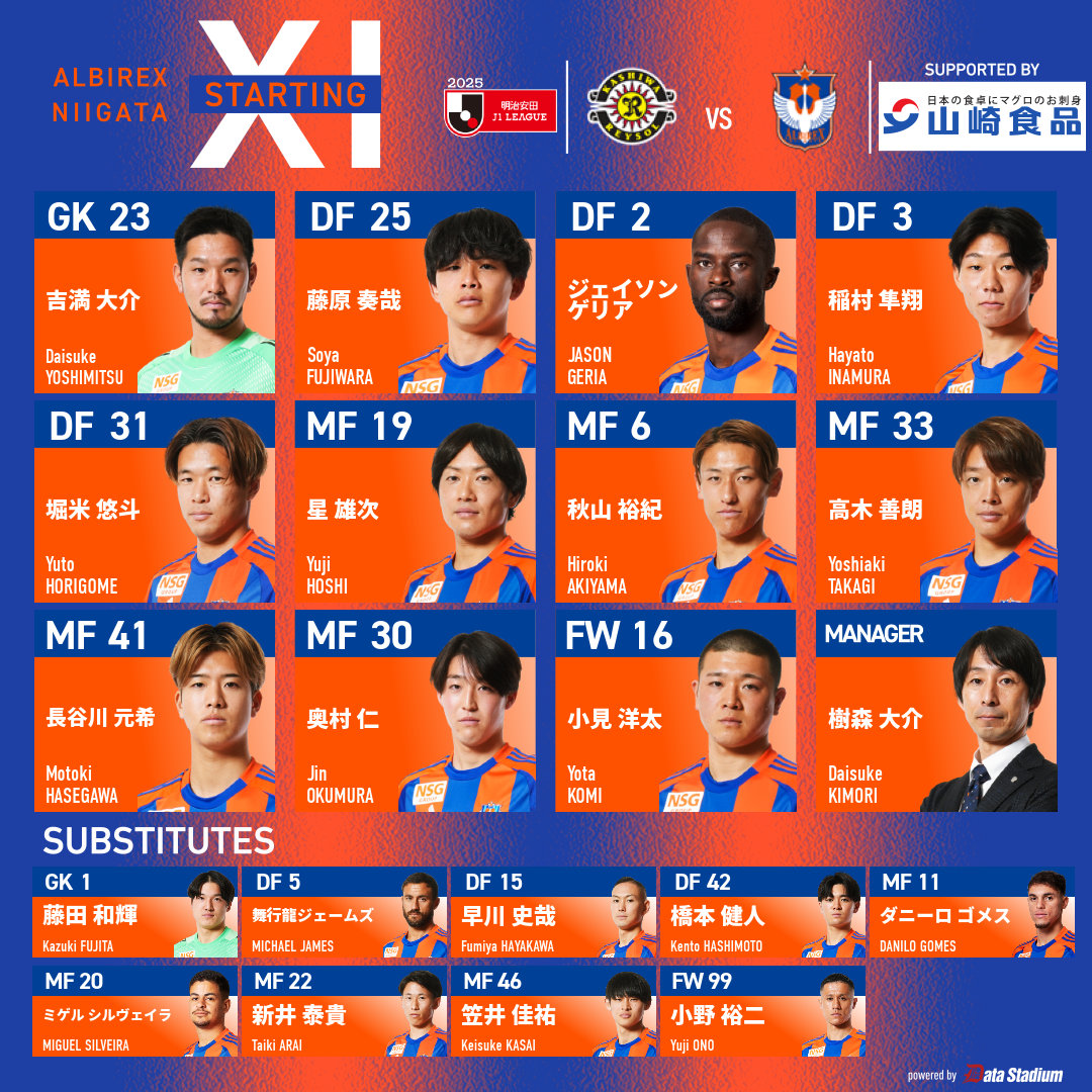 📢#アルビレックス新潟 スタメン発表🔥 #明治安田 #J1 リーグ 第12節