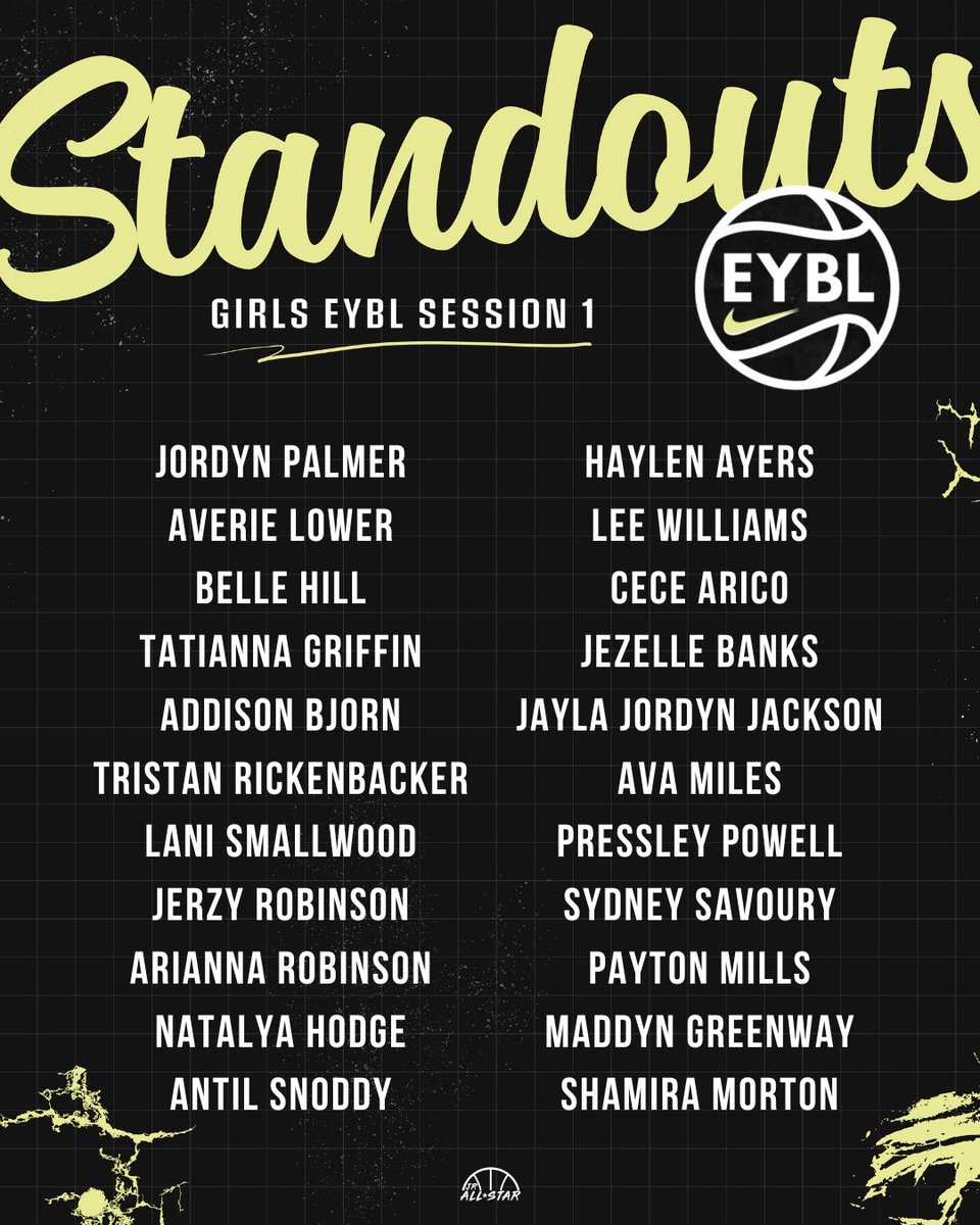 Jr. All-Star Girls Basketball (@jrallstarbb) on Twitter photo Standouts from EYBL Session 1โผ๏ธ
<a href="/palmerjordyn20/">Jordyn Palmer</a> <a href="/averie_lower/">Averie Lower</a> <a href="/bellehill_2028/">Belle Hill</a> <a href="/Tea_time1224/">Tatianna Griffin</a> <a href="/AddisonBjorn/">Addison Bjorn</a> <a href="/tristan20261/">tristan rickenbacker</a> <a href="/lanismallwood12/">Lani smallwood</a> <a href="/JerzyRobinson/">Jerzy Robinson</a> <a href="/arirobinson_/">Arianna Robinson</a> <a href="/natalyahodge2/">WorldWideNatalya</a> <a href="/antil_s04/">antil snoddy</a> <a href="/haylenayers/">Haylen Ayers</a> <a href="/cecearico/">Cecelia Arico</a> <a href="/BanksJezelle/">Jezelle โGGโ Banks</a> <a href="/PowellPressley/">Pressley Powell, c/o 2026</a> <a href="/JaylaJordyn/">Jayla Jordyn Jackson</a> <a href="/AvaMiles2026/">Ava Miles</a> Standouts from EYBL Session 1โผ๏ธ
<a href="/palmerjordyn20/">Jordyn Palmer</a> <a href="/averie_lower/">Averie Lower</a> <a href="/bellehill_2028/">Belle Hill</a> <a href="/Tea_time1224/">Tatianna Griffin</a> <a href="/AddisonBjorn/">Addison Bjorn</a> <a href="/tristan20261/">tristan rickenbacker</a> <a href="/lanismallwood12/">Lani smallwood</a> <a href="/JerzyRobinson/">Jerzy Robinson</a> <a href="/arirobinson_/">Arianna Robinson</a> <a href="/natalyahodge2/">WorldWideNatalya</a> <a href="/antil_s04/">antil snoddy</a> <a href="/haylenayers/">Haylen Ayers</a> <a href="/cecearico/">Cecelia Arico</a> <a href="/BanksJezelle/">Jezelle โGGโ Banks</a> <a href="/PowellPressley/">Pressley Powell, c/o 2026</a> <a href="/JaylaJordyn/">Jayla Jordyn Jackson</a> <a href="/AvaMiles2026/">Ava Miles</a>