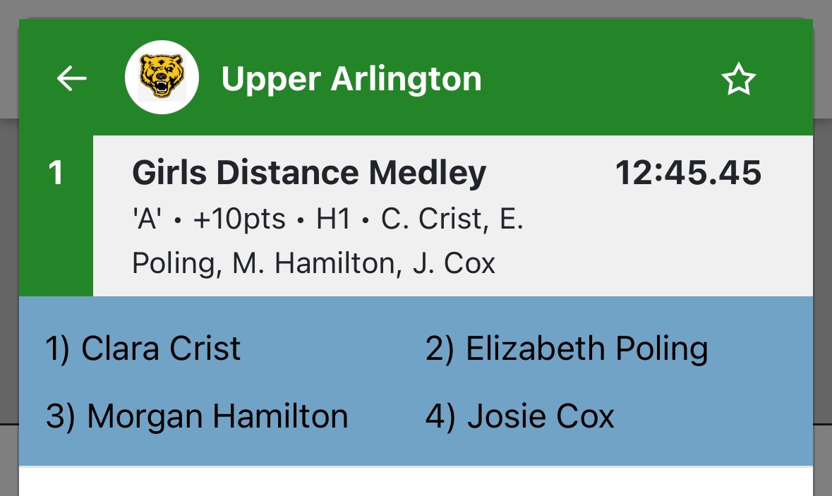 Upper Arlington Track & Field (@trackupper) on Twitter photo The Ladies Distance Medley Team of Crist, Poling, Hamilton, and Cox just broke the school and meet record in Lancaster. Congratulations <a href="/UAHSAthletics/">uahsathletics</a> The Ladies Distance Medley Team of Crist, Poling, Hamilton, and Cox just broke the school and meet record in Lancaster. Congratulations <a href="/UAHSAthletics/">uahsathletics</a>