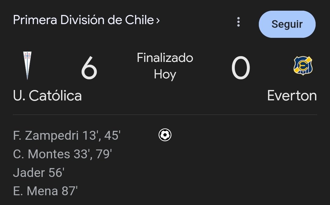 SanMarinoTeam's tweet photo. ATENCIÓN A TODOS PORQUE ACABA DE DESPERTAR UN GIGANTE DE CHILE 🇨🇱

Que se prepare el continente porque no lo va a parar nadie en la próxima copa internacional. 🏆 https://t.co/6VfUGFQM7A