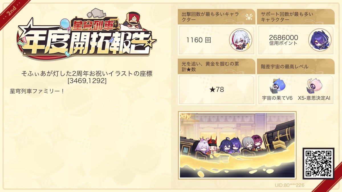 Sofiyq's tweet photo. Webイベントに参加して星玉報酬を獲得しよう https://t.co/CbDEvbj0cr