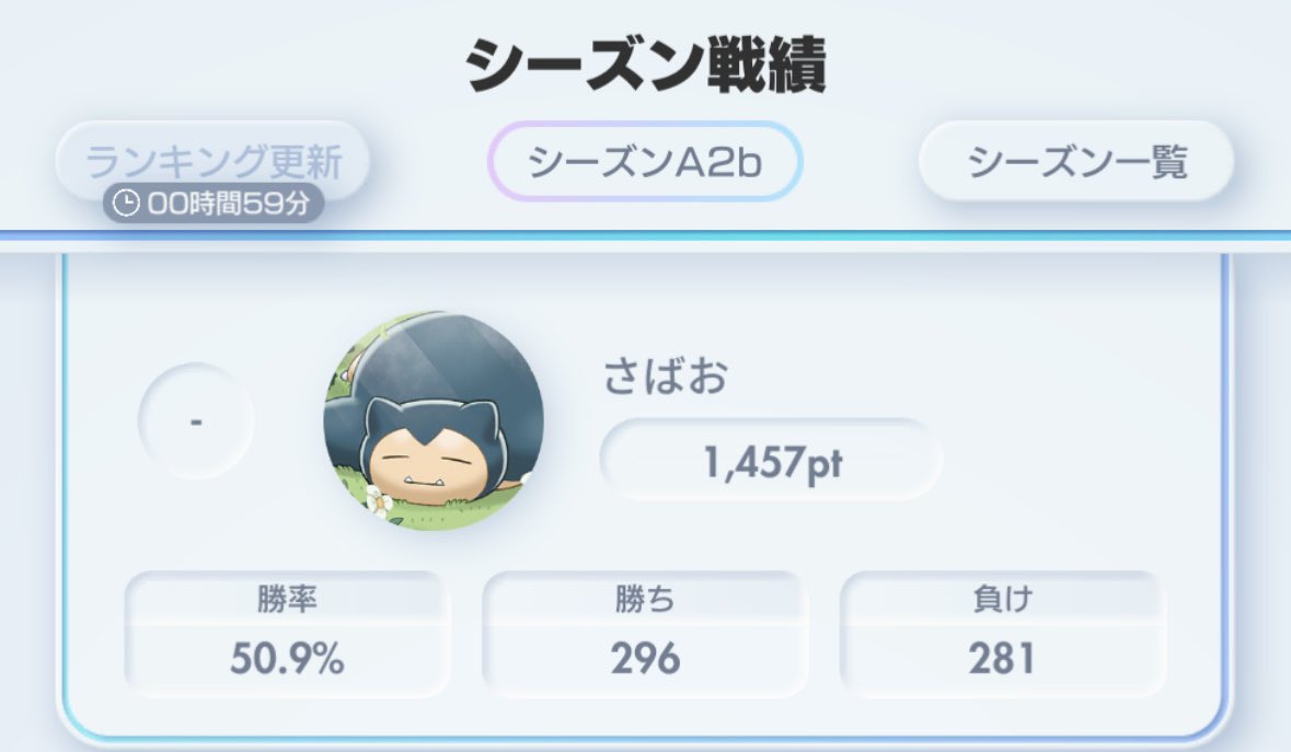 ares_shimesaba's tweet photo. 通勤時間暇過ぎて対戦数パワーでマスターいったw https://t.co/dAnraQGqCD
