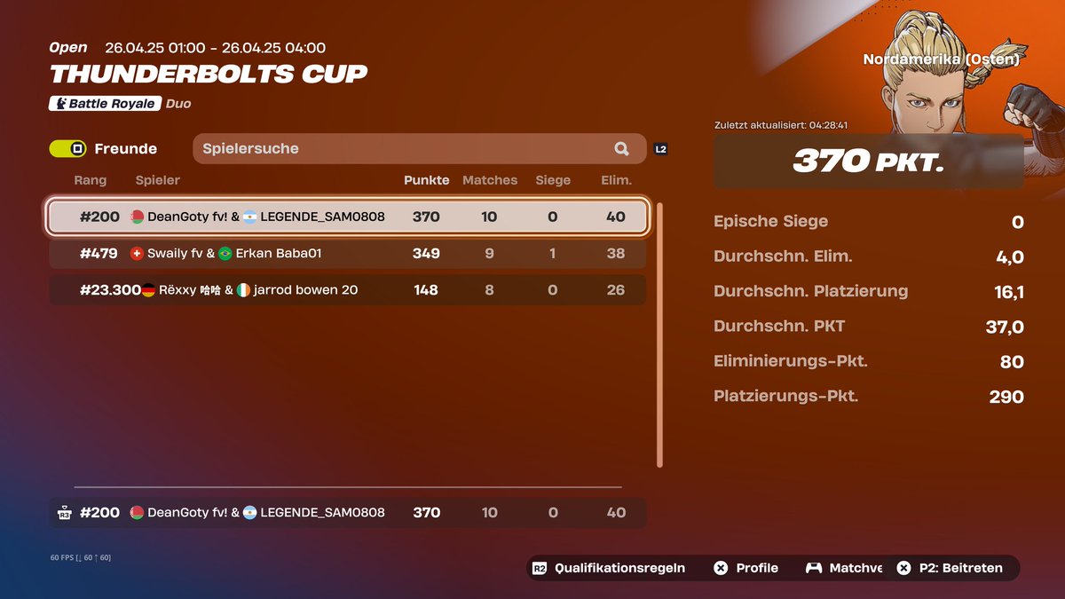 Placed #200 w/<a href="/zDeanFNR/">DeanFNR</a> on Na(120 ping)