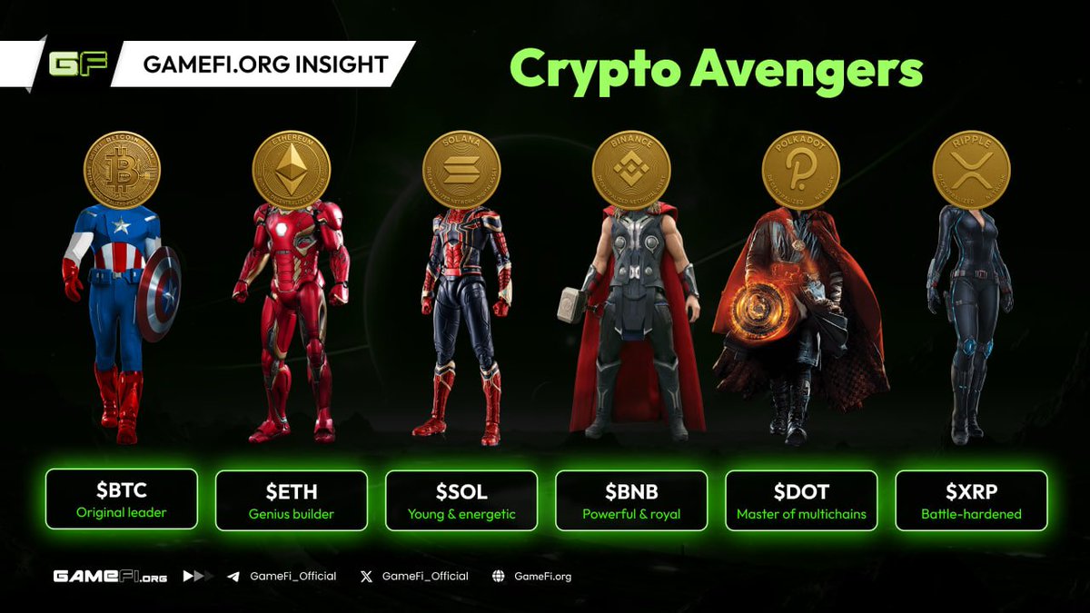 If #crypto coins were Marvel heroes… Which one would you pick to save your  portfolio? 🤔