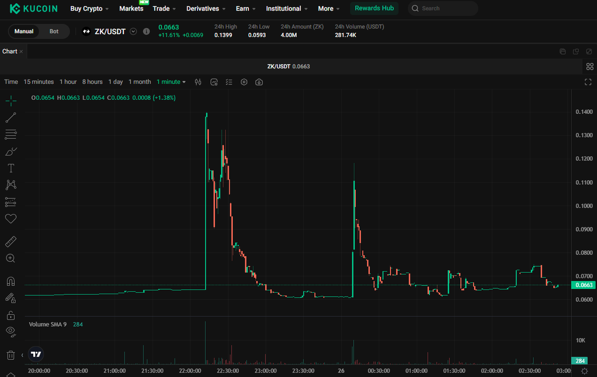 VietnamPenguin tweet media