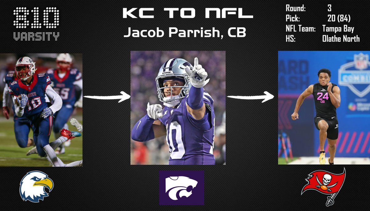 810 Varsity (@810varsity) on Twitter photo From KC to NFL!
Congrats to CB Jacob Parrish (<a href="/Jacobp102/">Jacob Parrish</a>)!
The Olathe North (<a href="/ONeaglesFB/">Olathe North FB</a>) product was selected in third round by Tampa Bay <a href="/Buccaneers/">Tampa Bay Buccaneers</a> From KC to NFL!
Congrats to CB Jacob Parrish (<a href="/Jacobp102/">Jacob Parrish</a>)!
The Olathe North (<a href="/ONeaglesFB/">Olathe North FB</a>) product was selected in third round by Tampa Bay <a href="/Buccaneers/">Tampa Bay Buccaneers</a>