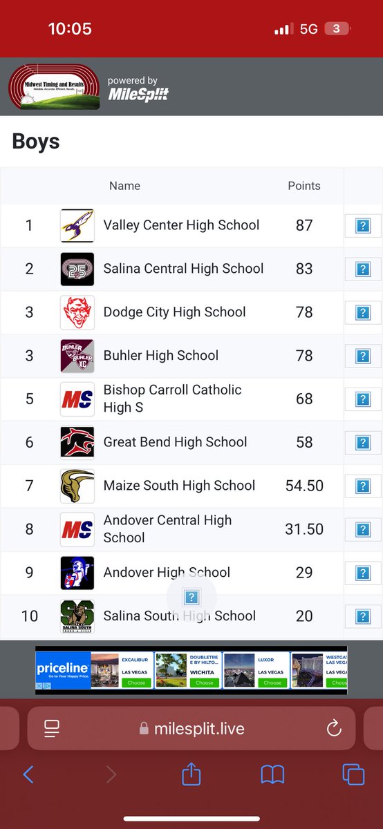Congrats to our girls on finishing 6th and our boys for winning the Buhler Invitational! Great meet and great night to be a Hornet!
#VCTF #BeGreat