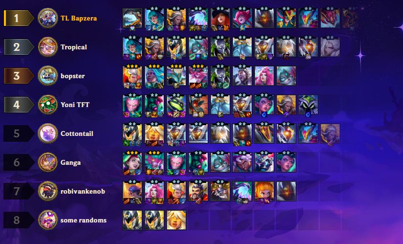 Game 6 of cup today this guy "some randoms" (eliminated from tournament) takes wandering trainer street vanguard slammin to full open and grief my friend (tropical)'s calc loss spot and ends the game with 2 sej and zeri on board nothing else very competitive experience XD