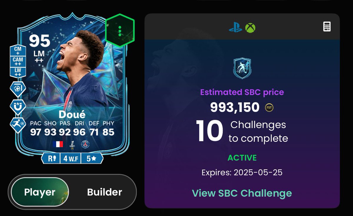 Started at 1.4 Mill, below 1 mill at the moment. Is he worth it now?