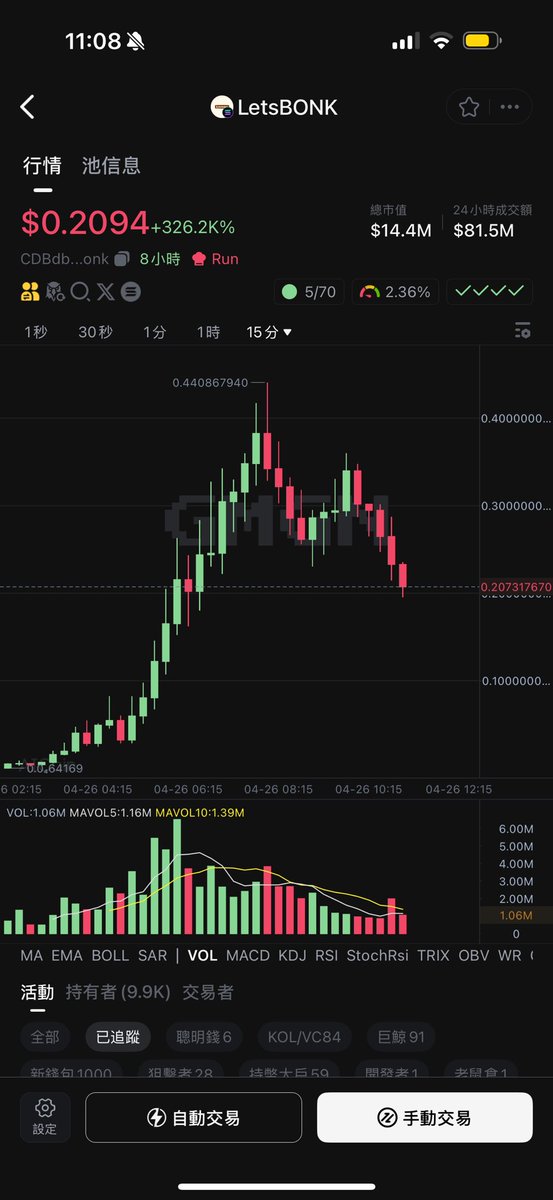 完了，昨晚错过了大金狗，又是因为早睡，一天天的我到底为什么要那么早睡呀！！！天天早睡都在亏钱！！😭😭

是时候调整作息，准备天天坐在电脑前盯链了。我要把我失去的都拿回来！！！