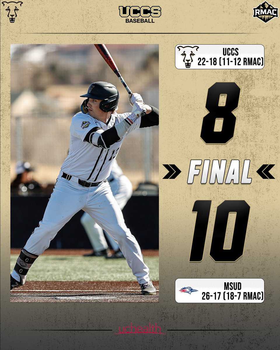 FINAL | UCCS 8️⃣, MSUD 🔟

⚾ Chance: 3-4, 3 RBIs, Run
⚾ Stubbings: 2-5, 2 RBIs, Run
⚾ Mancuso: 4.0 IP, 4 Hits, 5 Ks

📅: UCCS and MSUD resume the series tomorrow with a double header set to begin at 1 p.m. in the Mile High City.