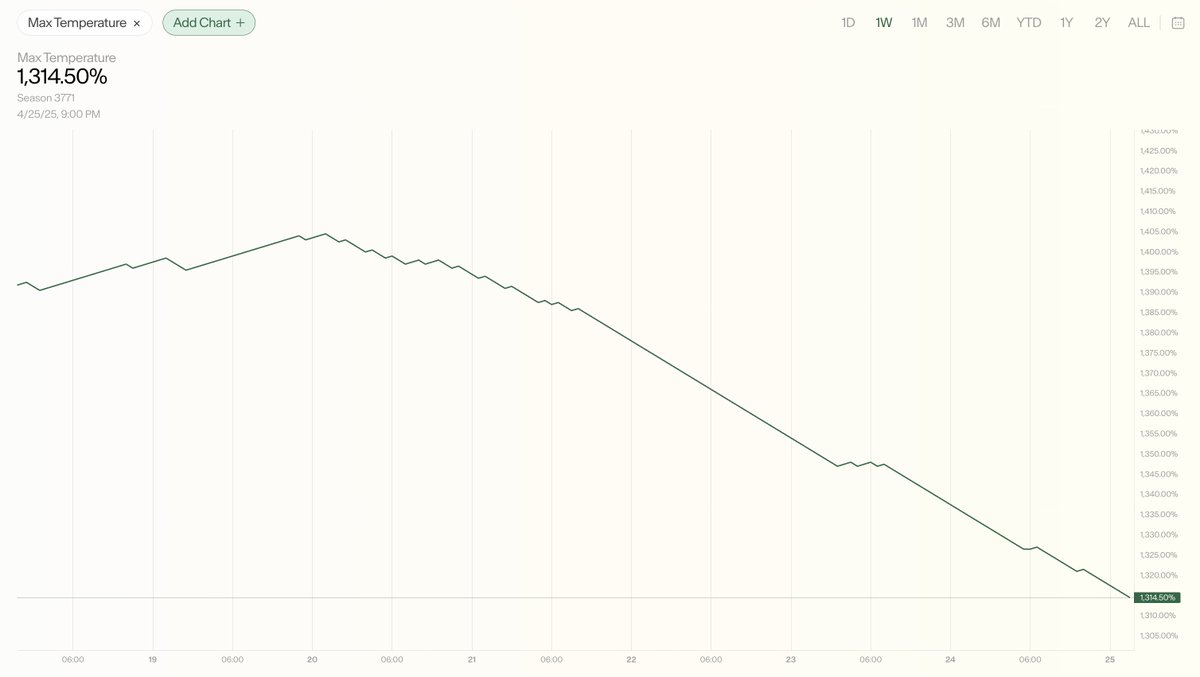 FordPinto tweet media