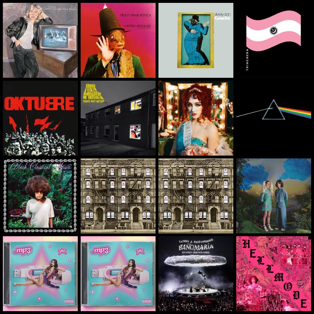 lauchalz's tweet photo. Most streamed album each week of the year … https://t.co/SJRMou1Mbw