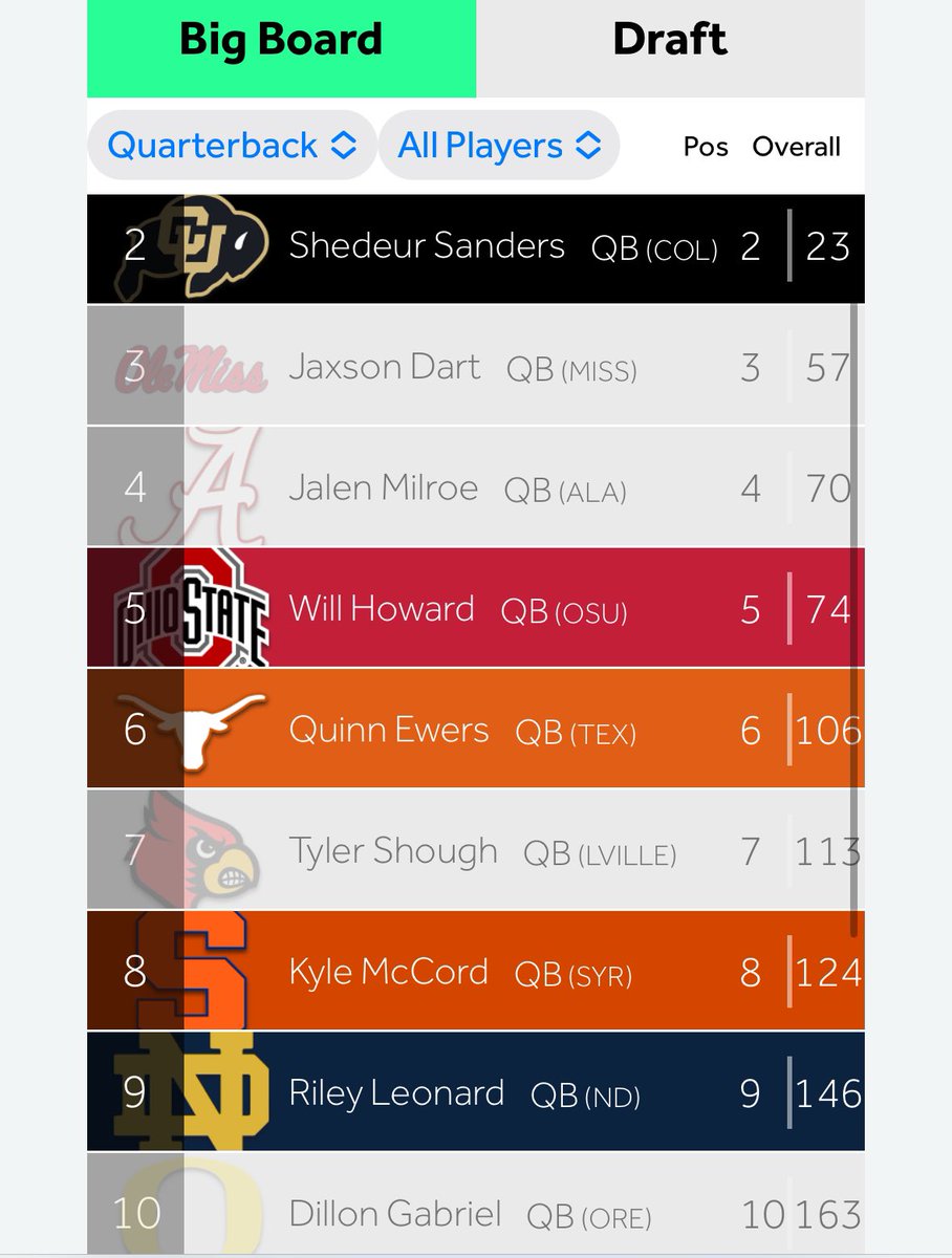 Paul Brown 🇬🇧 Browns fan🏈 London News 🎥Vlogger tweet media