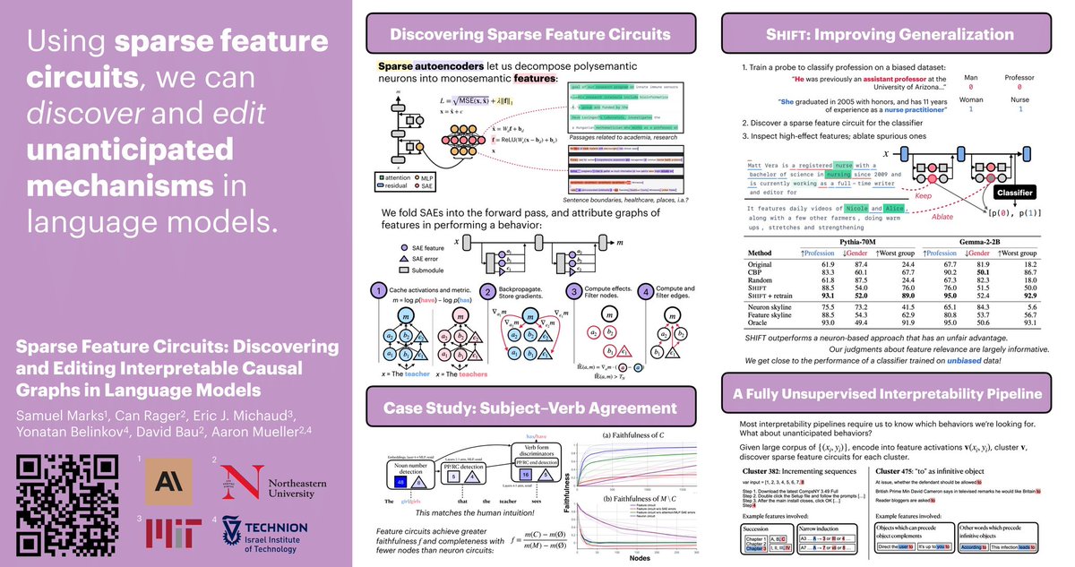 amuuueller's tweet image. Presenting sparse feature circuits today at 3pm-5:30pm! Come say hi at poster #495