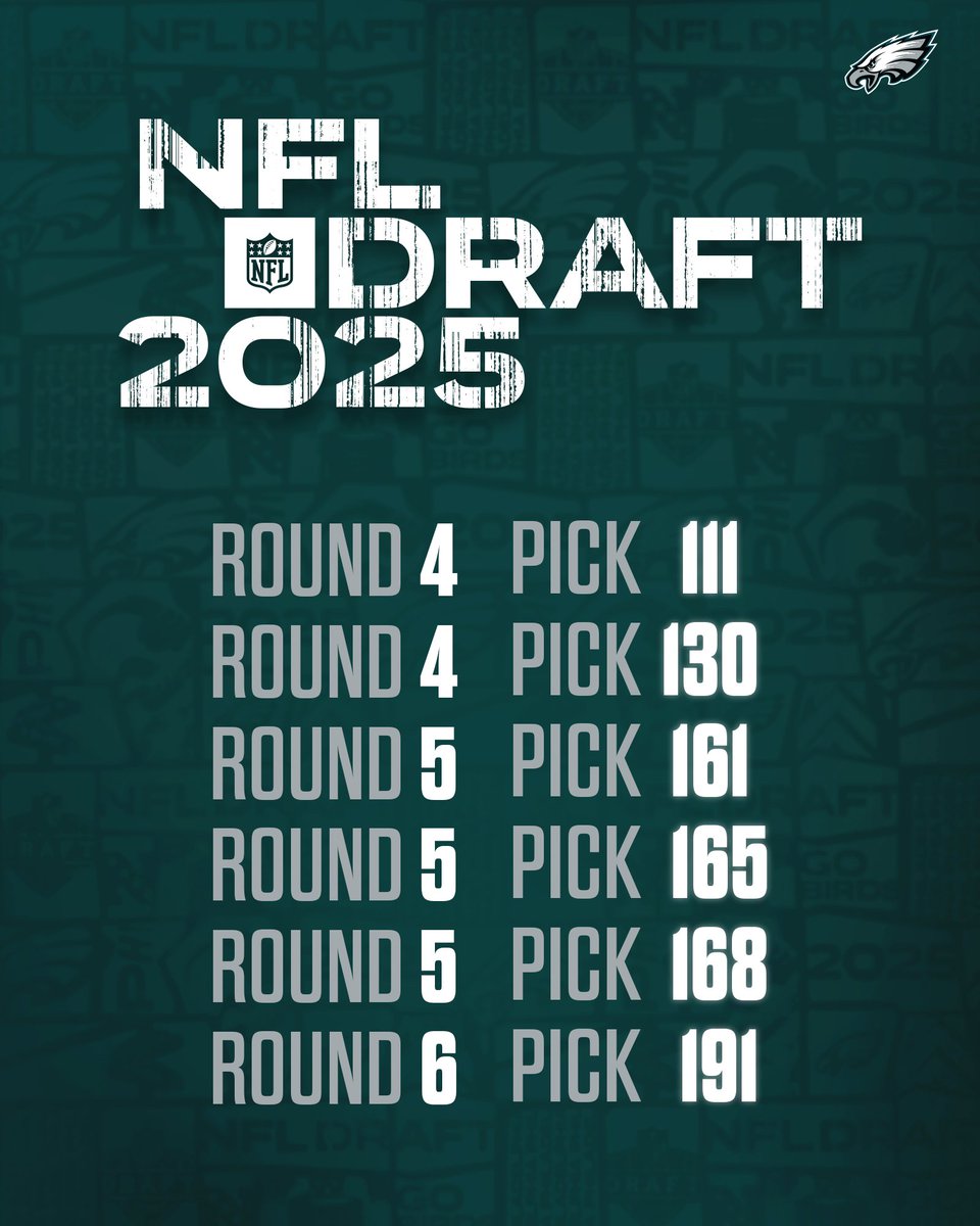 Philadelphia Eagles tweet media