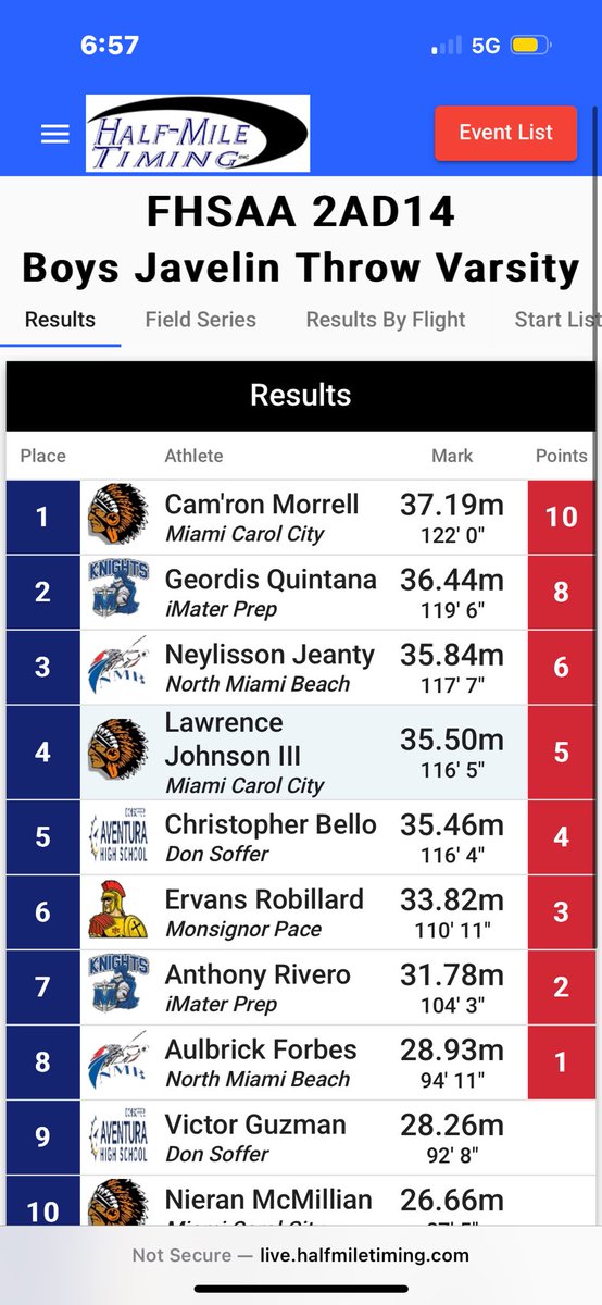 Lawrence Johnson💚 tweet media