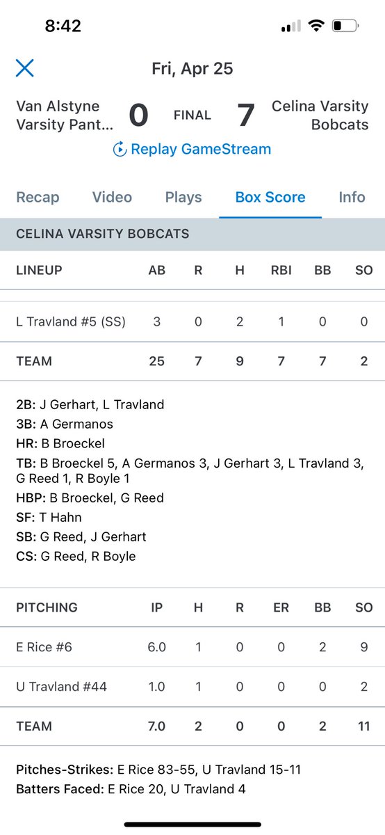 good last final district start <a href="/CBobcatBaseball/">Bobcat Baseball</a> <a href="/CoachRains20/">Brandon Rains</a> <a href="/Gcobb10/">Garrett Cobb</a>