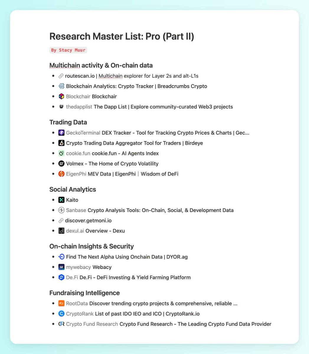 Bộ tool research đỉnh cao cho toàn bộ anh em (Phần II)

➣ Nhóm công cụ multichain và dữ liệu on-chain

1. Routescan io: Trình khám phá multichain cho Layer 2 và các L1
2. Blockchain Analytics: Theo dõi giao dịch, phân tích dữ liệu blockchain, truy vết crypto.
3.