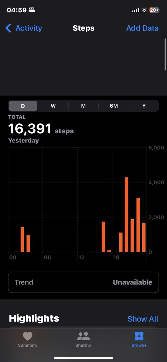 sweettpeq's tweet photo. tbf doing this with a sprained toe is an achievement for me https://t.co/4wrhxYtGSw