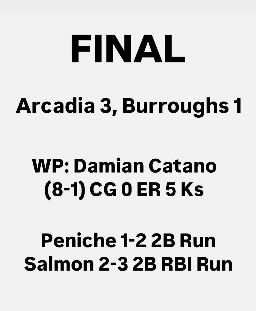 Arcadia Baseball (@arcadiabaseball) on Twitter photo Final
Arcadia 3, Burroughs 1
With the win the Apaches clinch a share of the League Championship.
Next: CV on Tuesday 7 pm (Senior Night)
<a href="/SGVNSports/">Fred J. Robledo ๐จ๐ปโ๐ป</a> <a href="/latsondheimer/">eric sondheimer</a> <a href="/LesLukach/">๐๐๐ฌ ๐๐ฎ๐ค๐๐๐ก</a> <a href="/James_Escarcega/">James Escarcega ๐๐๐โพ๏ธ๐ฅ ๐คผ๐คฝ๐ฝโโ๏ธ๐๐ผโโ๏ธ๐๐ปโฝ๏ธ</a> <a href="/ApacheBoosters/">Arcadia HS Apache Athletics</a> <a href="/ArcadiaUnified/">Arcadia Unified</a> Final
Arcadia 3, Burroughs 1
With the win the Apaches clinch a share of the League Championship.
Next: CV on Tuesday 7 pm (Senior Night)
<a href="/SGVNSports/">Fred J. Robledo ๐จ๐ปโ๐ป</a> <a href="/latsondheimer/">eric sondheimer</a> <a href="/LesLukach/">๐๐๐ฌ ๐๐ฎ๐ค๐๐๐ก</a> <a href="/James_Escarcega/">James Escarcega ๐๐๐โพ๏ธ๐ฅ ๐คผ๐คฝ๐ฝโโ๏ธ๐๐ผโโ๏ธ๐๐ปโฝ๏ธ</a> <a href="/ApacheBoosters/">Arcadia HS Apache Athletics</a> <a href="/ArcadiaUnified/">Arcadia Unified</a>