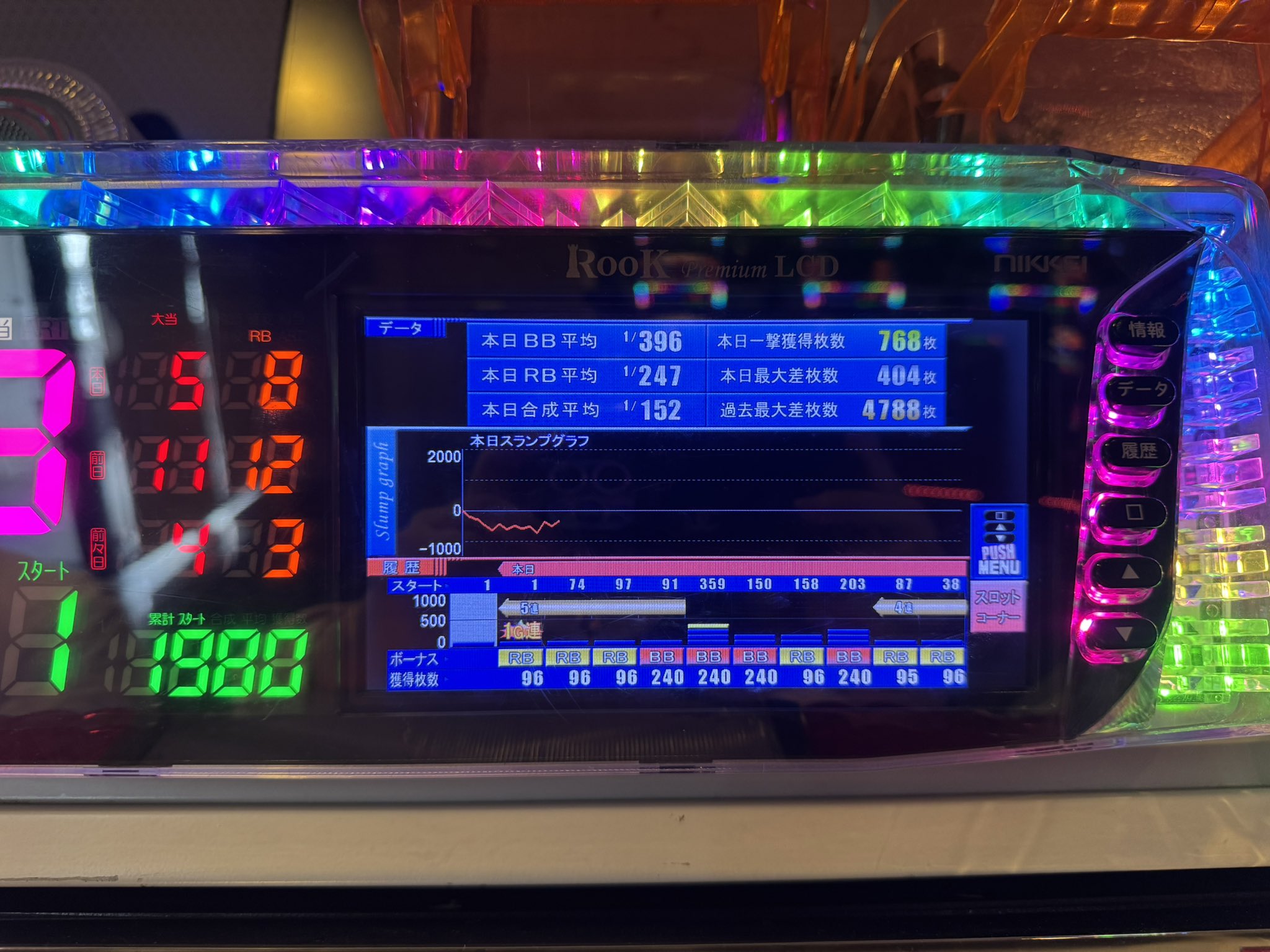 全日本送料無料 ナオミキャンディ♡🍭飴細工 男性に人気！ on 日焼け止め X: ファンデーション