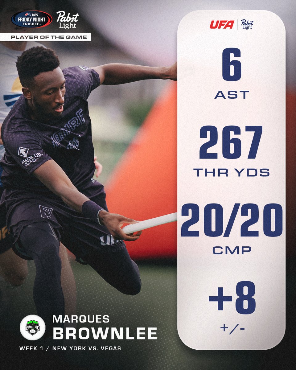 Marques Brownlee led the counterattack all night long for New York in their dominant win for the Pabst Light "Player Of The Game"!