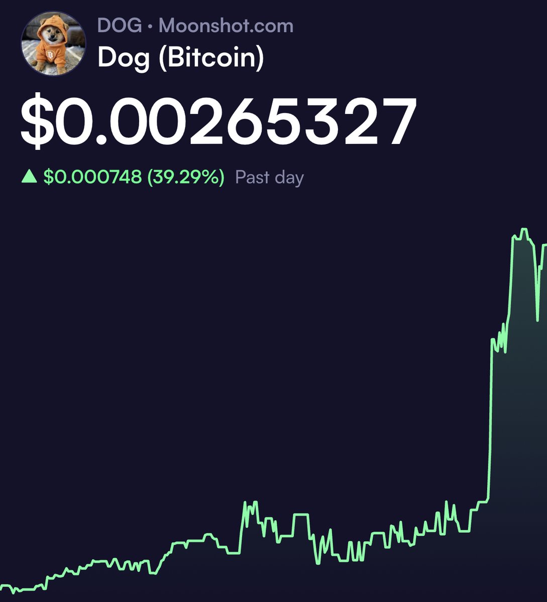THE #1 BITCOIN MEMECOIN $DOG IS GOING PARABOLIC UP +39% TODAY THIS IS NOT A DRILL I AM GENUINELY SCARED FOR WHAT IS ABOUT TO HAPPEN YOU ARE NOT READY!!!!!!!!!!!!!!!!!!!!!!!!!