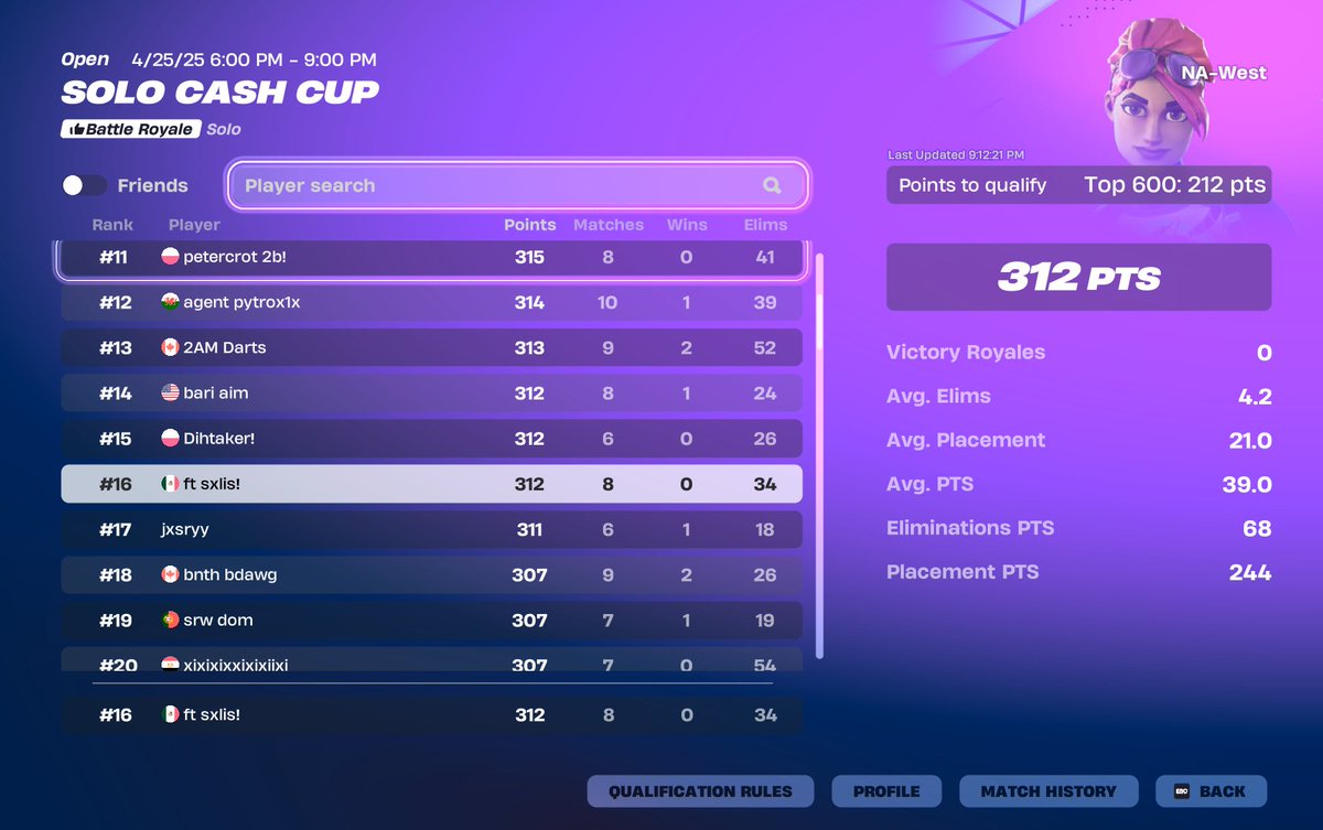 Qualed Solo CC