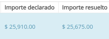 ninocontando's tweet image. Que dice el SAT que tengan paciencia. 
Si va a autorizar muchas devoluciones de saldos a favor generados en declaracion anual. 

se va a tardar 20 dias y te va a rasurar un tantito para que colabores con la causa. pero te va a devolver ....... 
#SAT #2024 #devolucionSAT