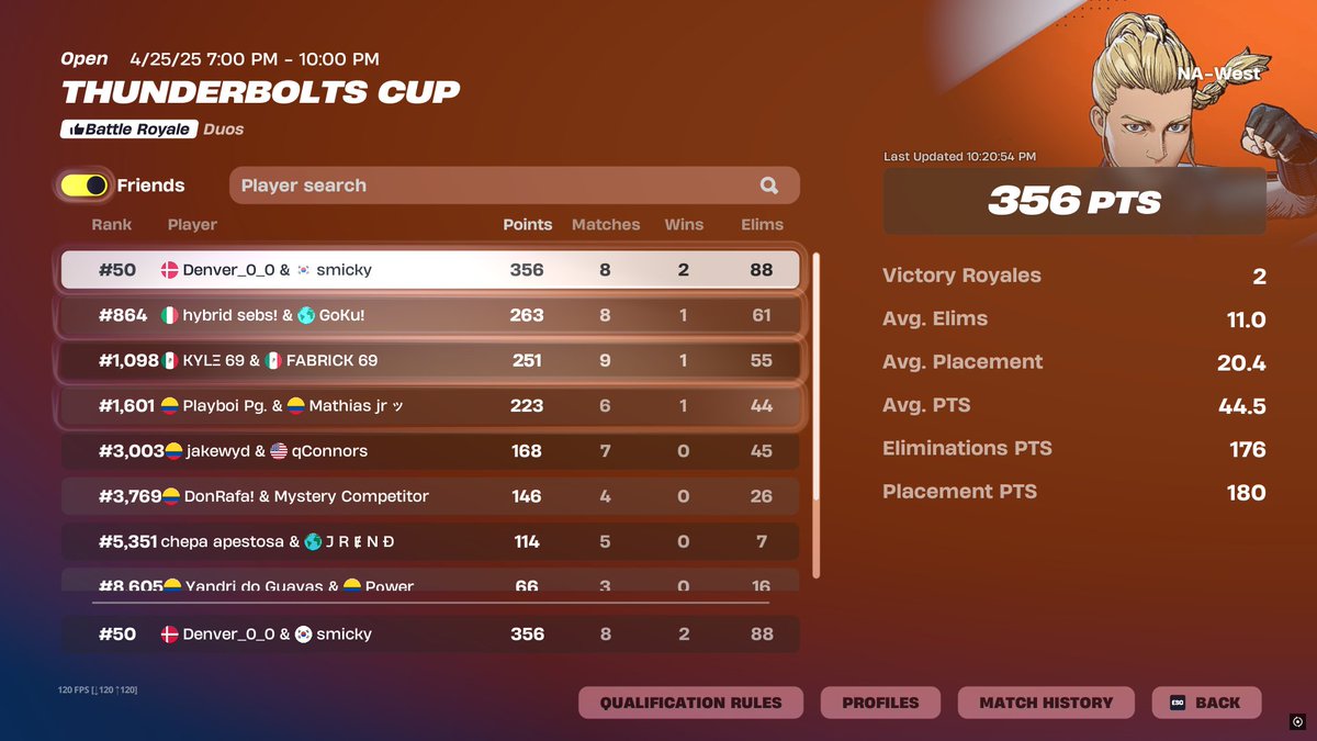 idk if we got the skin , west is too easy