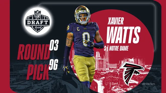 Congrats <a href="/xavierwatts6/">Xavier Watts</a>! Couldn’t be more excited for you.