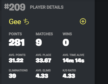 Geefishy tweet media