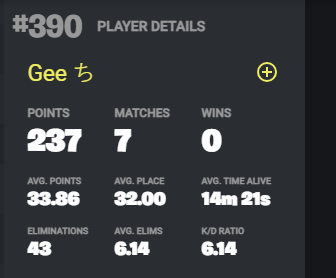 Geefishy tweet media