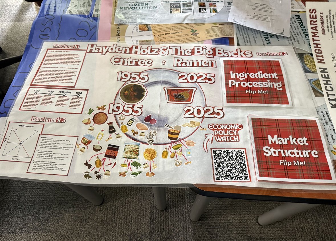 We are always happy to share our story and the brilliance of our learners &amp; educators! Thank you for showcasing our NTH@C with other schools. We are thrilled when we can make a connection that will serve the learners in our network &amp; allow our learners and facilitators to shine!